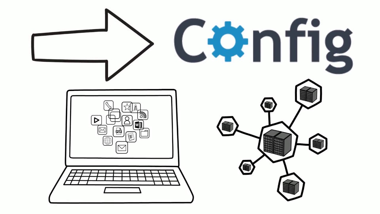 gestión de la configuración