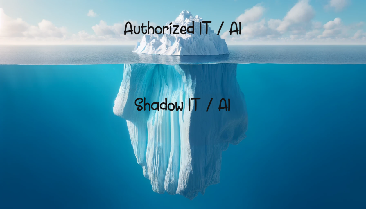 Shadow AI