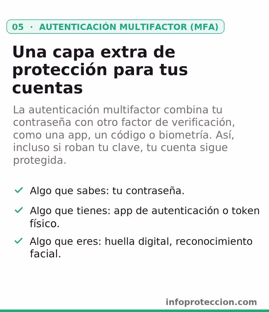Infografía contraseña 05 mfa