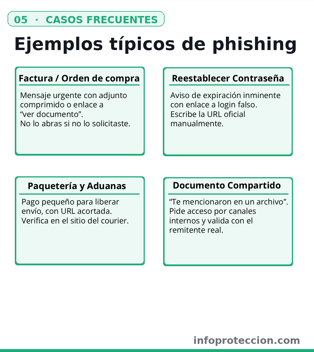 Infografia-phishing-05
