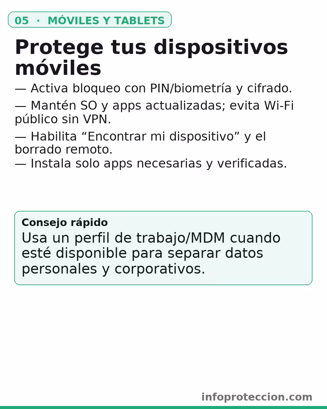 infografia-uso-dispositivos-01-portada